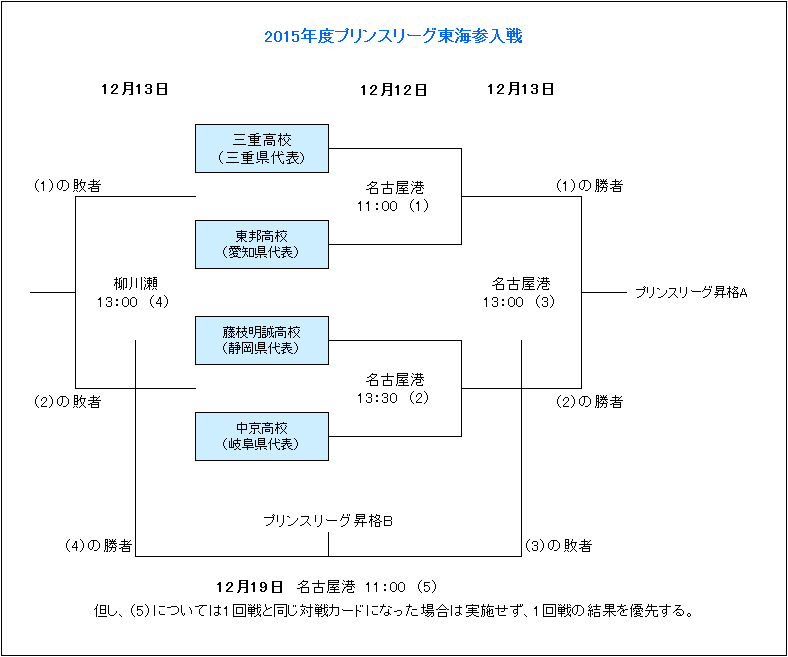 埃弗顿迎战,利物浦,孤军奋战的,体育彩票,足彩,足球彩票,乐彩网,足彩比分直播,足球比分直播,乐彩网足球,彩票,彩票网,乐彩网,福利彩票