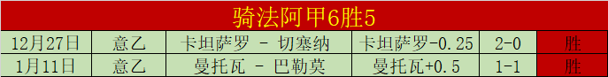 曼联逆境反,转契机何在,阿莫林挑战,体育彩票,足彩,足球彩票,乐彩网,足彩比分直播,足球比分直播,乐彩网足球,彩票,彩票网,乐彩网,福利彩票