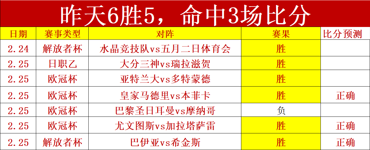 罗马诺独家,揭秘,膝盖疑云重,体育彩票,足彩,足球彩票,乐彩网,足彩比分直播,足球比分直播,乐彩网足球,彩票,彩票网,乐彩网,福利彩票