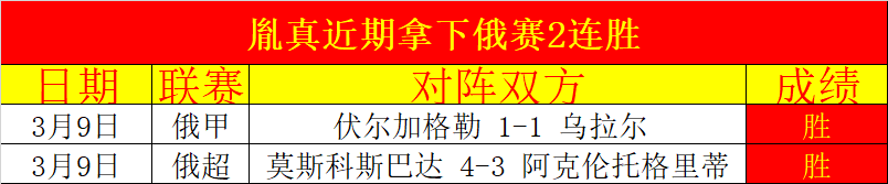 北青网曝灰,熊全力追求,卡梅隆,体育彩票,足彩,足球彩票,乐彩网,足彩比分直播,足球比分直播,乐彩网足球,彩票,彩票网,乐彩网,福利彩票