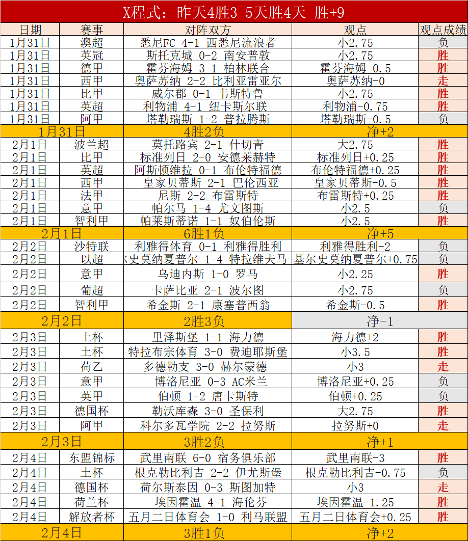 德赫亚或回,归英超,纽卡计划降,体育彩票,足彩,足球彩票,乐彩网,足彩比分直播,足球比分直播,乐彩网足球,彩票,彩票网,乐彩网,福利彩票