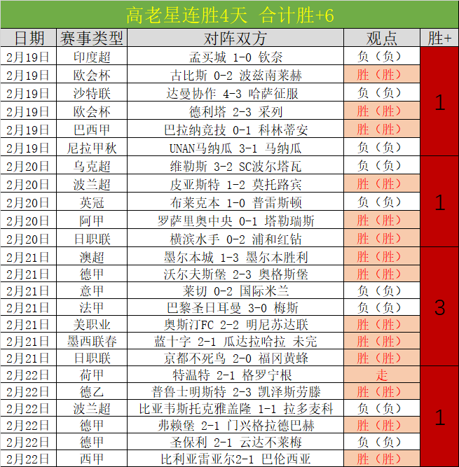 年足球回顾,曼城实现逆,风翻盘,体育彩票,足彩,足球彩票,乐彩网,足彩比分直播,足球比分直播,乐彩网足球,彩票,彩票网,乐彩网,福利彩票