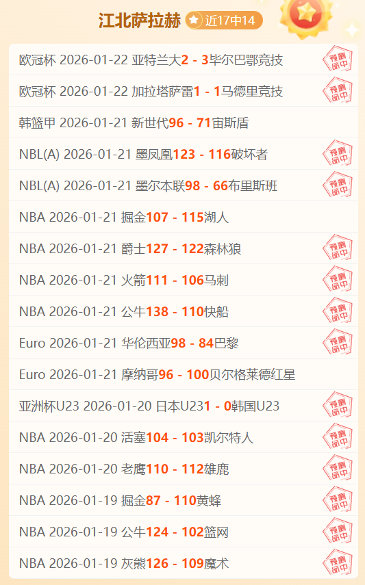 五战皆捷,印尼联劲旅,手揭秘,体育彩票,足彩,足球彩票,乐彩网,足彩比分直播,足球比分直播,乐彩网足球,彩票,彩票网,乐彩网,福利彩票