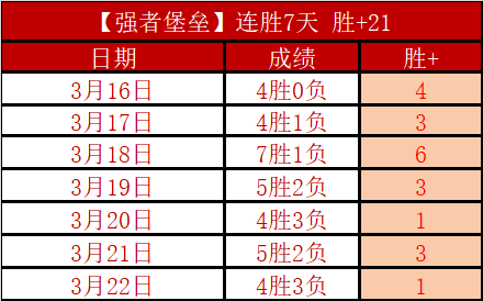 王楚钦奥运,后心境低沉,心怀感激,体育彩票,足彩,足球彩票,乐彩网,足彩比分直播,足球比分直播,乐彩网足球,彩票,彩票网,乐彩网,福利彩票