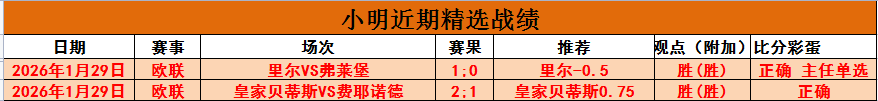 赛季英超联,赛积分榜揭,乐彩网,体育彩票,足彩,足球彩票,乐彩网,足彩比分直播,足球比分直播,乐彩网足球,彩票,彩票网,乐彩网,福利彩票