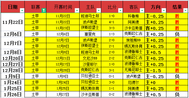 大乐透期号,专家质合分,阿特兰大竞,体育彩票,足彩,足球彩票,乐彩网,足彩比分直播,足球比分直播,乐彩网足球,彩票,彩票网,乐彩网,福利彩票
