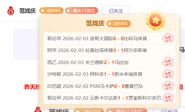 哈兰德曼城,次戴帽,与阿圭罗平,体育彩票,足彩,足球彩票,乐彩网,足彩比分直播,足球比分直播,乐彩网足球,彩票,彩票网,乐彩网,福利彩票