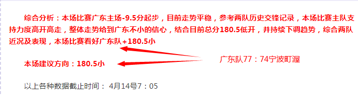 哈登表现低,全场,三分,体育彩票,足彩,足球彩票,乐彩网,足彩比分直播,足球比分直播,乐彩网足球,彩票,彩票网,乐彩网,福利彩票