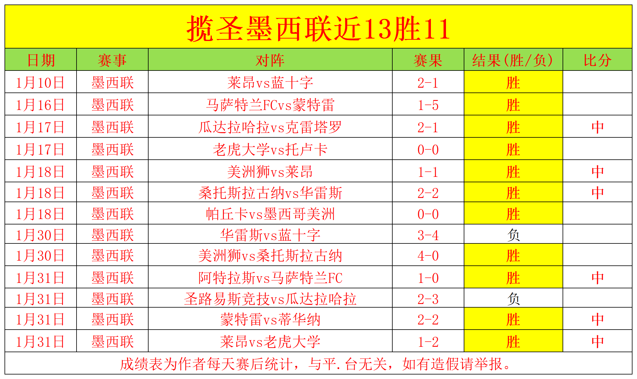 巴拉圭南美,对抗欧洲防,守风格大乐,体育彩票,足彩,足球彩票,乐彩网,足彩比分直播,足球比分直播,乐彩网足球,彩票,彩票网,乐彩网,福利彩票