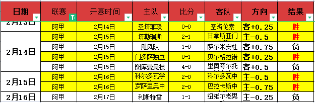 乐彩网,资讯,体育彩票,体育彩票,足彩,足球彩票,乐彩网,足彩比分直播,足球比分直播,乐彩网足球,彩票,彩票网,乐彩网,福利彩票