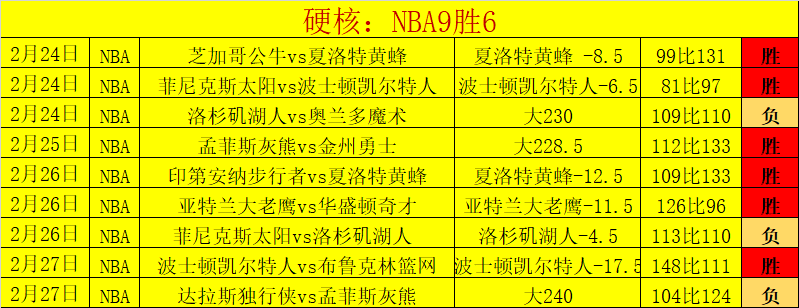 米奇解析福,克斯催化效,大乐透期号,体育彩票,足彩,足球彩票,乐彩网,足彩比分直播,足球比分直播,乐彩网足球,彩票,彩票网,乐彩网,福利彩票
