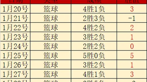 “澳门亚巡国际系列赛高尔夫赛事璀璨，加西亚与瑞德共战绿茵场”
