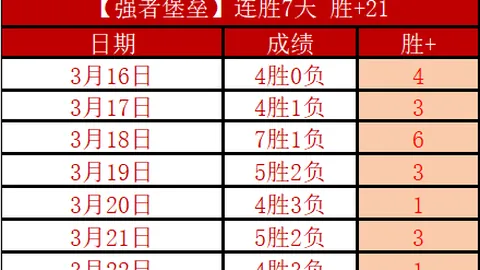 王楚钦奥运后心境低沉，心怀感激，决赛之际全力备战