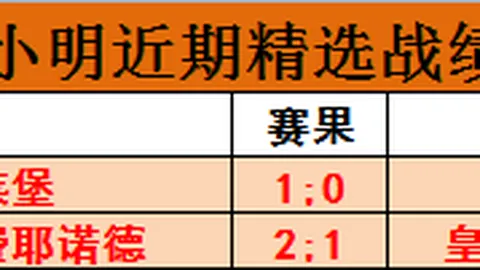 2021-2022赛季英超联赛积分榜揭晓