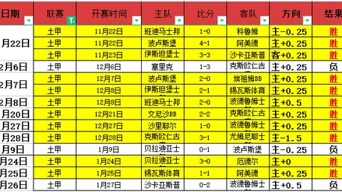 大乐透期号专家质合分析：阿特兰大竞技主场对决帕特罗纳图推荐