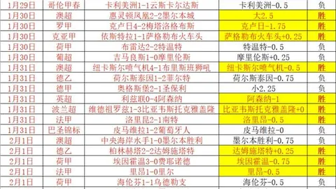 大乐透期号专家推荐：防守质合分析前区十码攻略