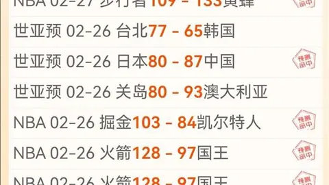 周六004英甲赛事：韦康比流浪者对决维尔港专家推荐