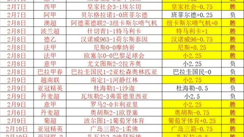 大乐透期号分析：主队攻守失衡，专家质合推荐及调整展望