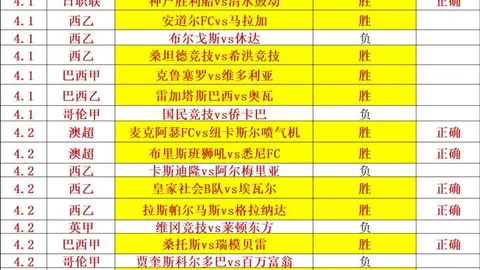 申花艰难首胜代价高昂：朱辰杰面部骨折，中超新赛季遭遇重创