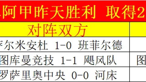 乐彩网 资讯 151001 797